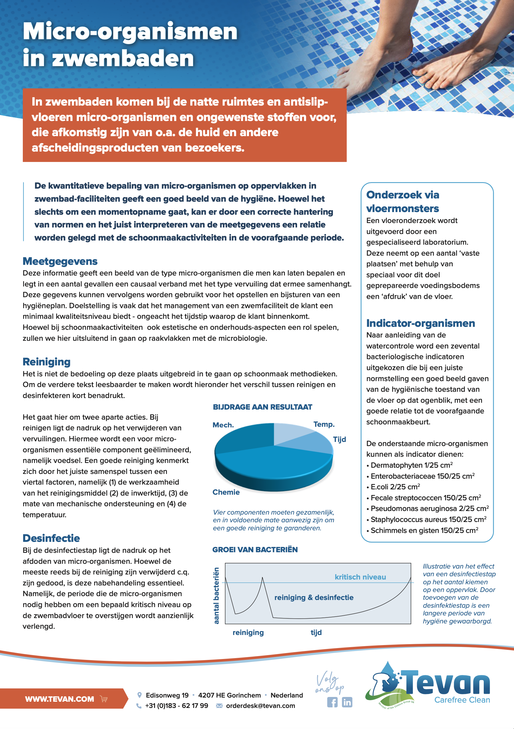 INFO - Micro-organismen in zwembaden